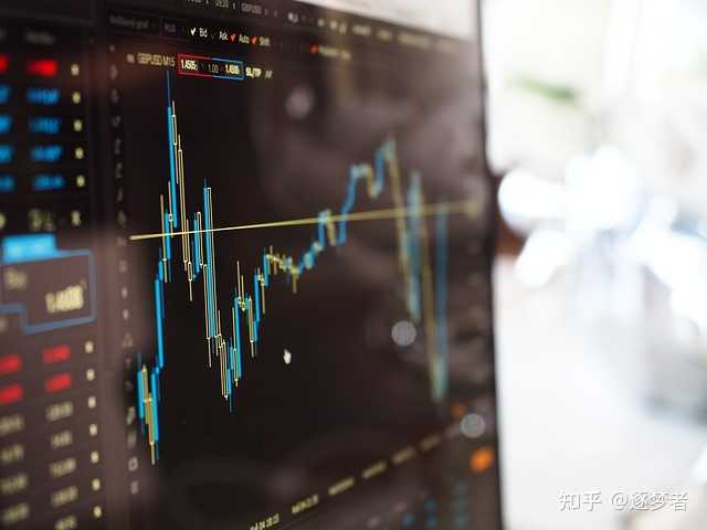 做多和做空分别是什么意思，为什么要做多和做空？ - 知乎