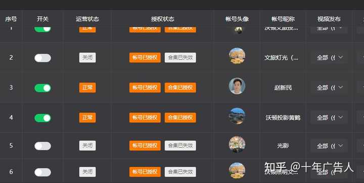 韶关抖音seo和韶关seo哪家靠谱，怎么做？