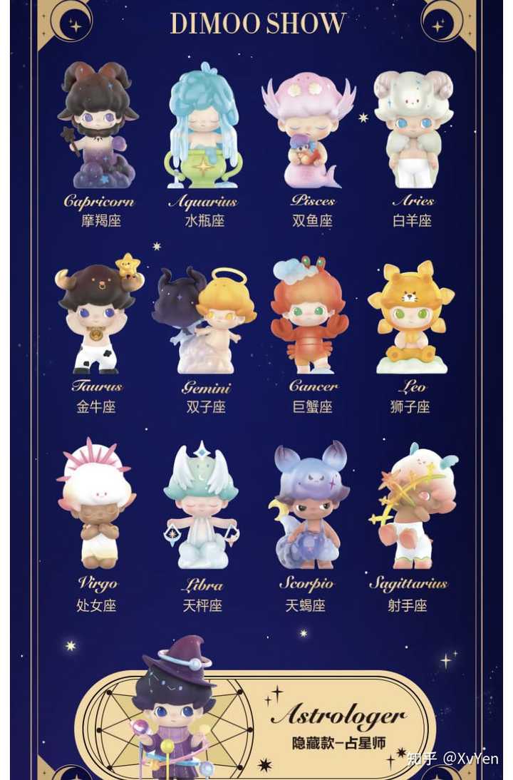 DIMOO一共有几个系列的盲盒? - 知乎