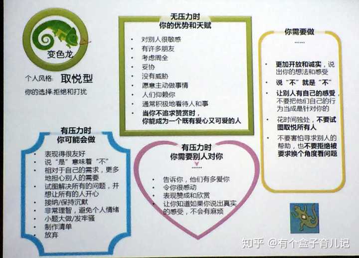 性格、生活取向以及养育方式的劣势相比优势往往会对孩子的性格影响更大。