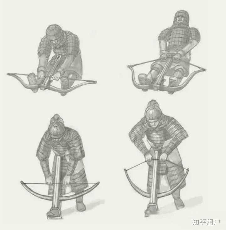 中国古代各朝伐的弩有什么区别拉距有多大? - 知乎