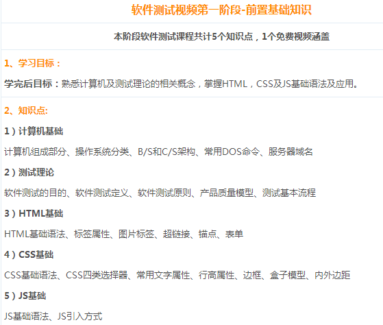 零基础可以自学软件测试吗？
