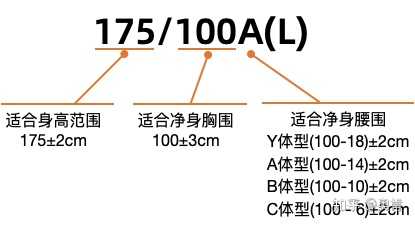 优衣库的尺码怎么那么奇怪 知乎 优衣库的尺码怎么那么奇怪 知乎