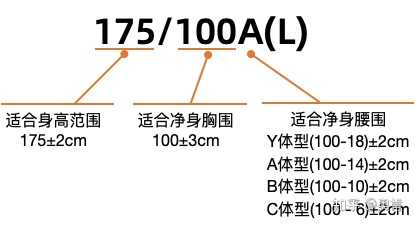 优衣库的尺码怎么那么奇怪 知乎