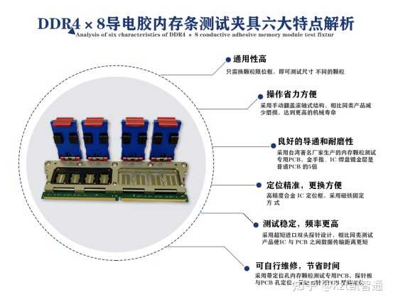 夹具和治具的区别在哪? - 知乎