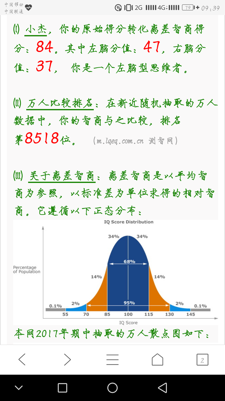 智商测试有价值吗 准确吗 知乎