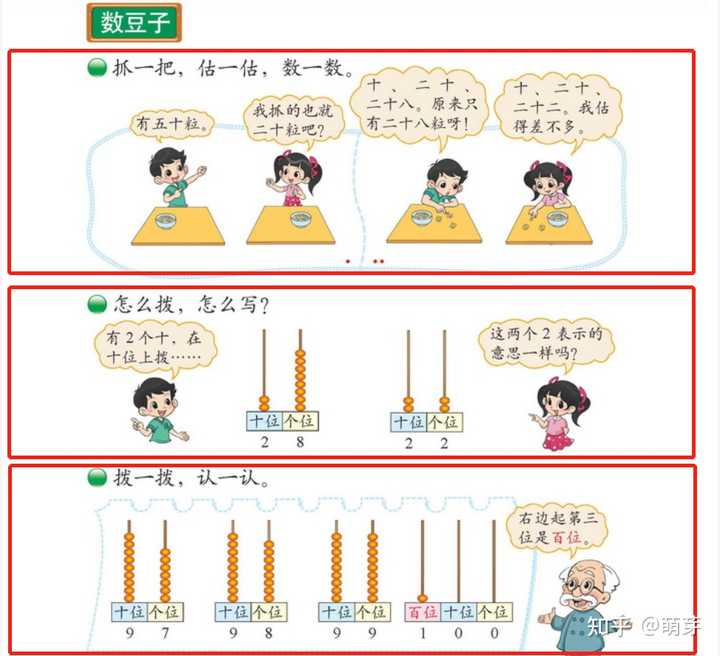 第一课标网 北师大版五年级下册全册数学表格式教案_部编版六年级语文下册教案表格式_五年级下册数学表格式教案