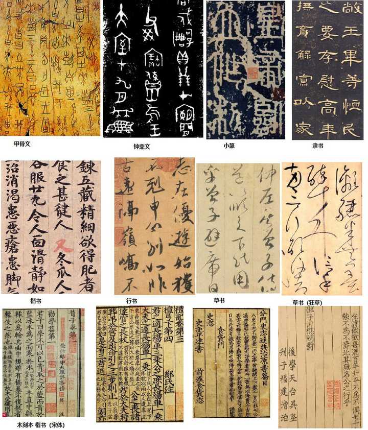 古彝文有多久历史?是否真的早于甲骨文? - 知乎