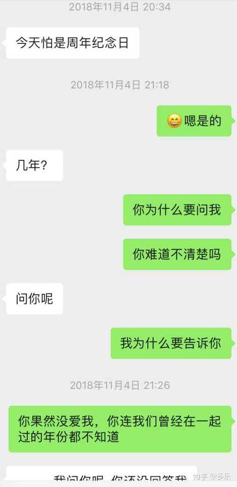 想知道天蝎座男朋友分手后会不会回头 知乎