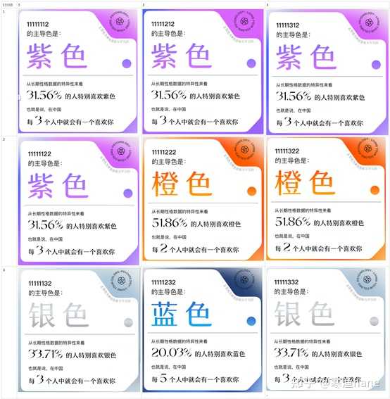 你的性格主导色 是怎么测出来的 有哪些依据 知乎 你的性格主导色 是怎么测出来的 有哪些依据 知乎