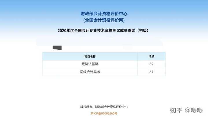 初级会计考试可以自学吗 知乎