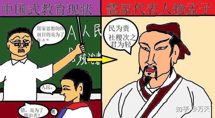 在白话文流行的当下,文言文是否已经失去了发展的土壤? - 知乎