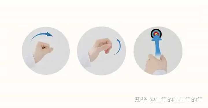 射箭应该如何拉弓更省力? - 知乎