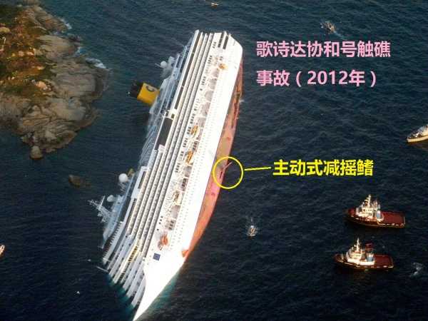 多少吨位的船可以让人感觉不到颠簸 知乎