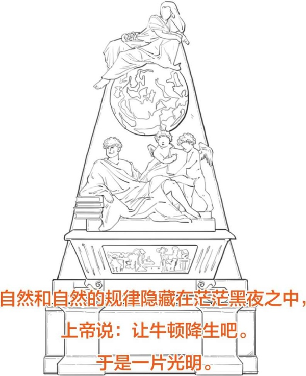微积分体系几百年前就建立起来了，为什么我们现在学习它仍存在困难？