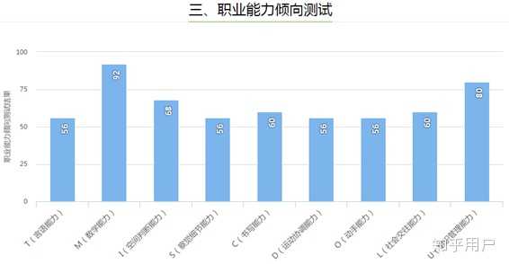 2024年廣東理工學院錄取分數線(2024各省份錄取分數線及位次排名)_廣東理工大學排名及分數線_廣東理工學院分數線排位