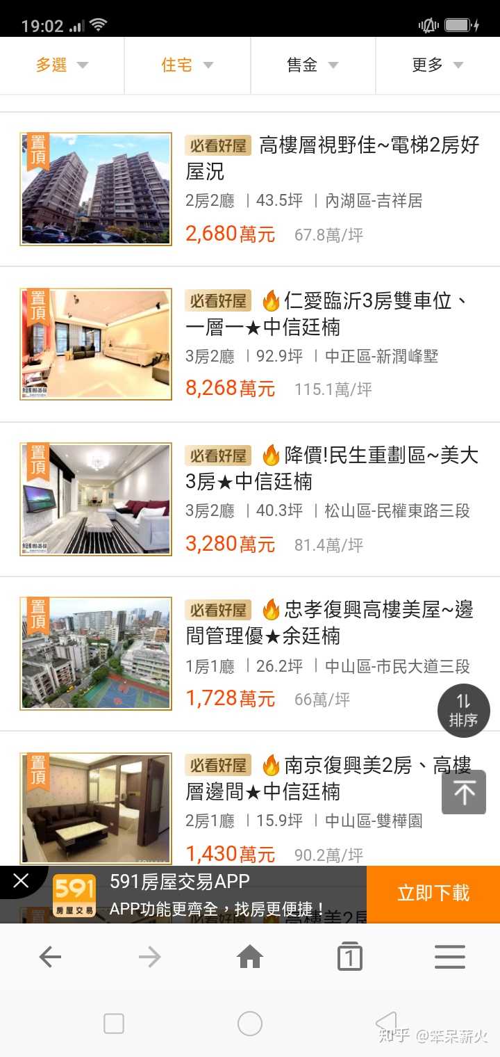 台湾现在是一个什么样的经济水平 知乎