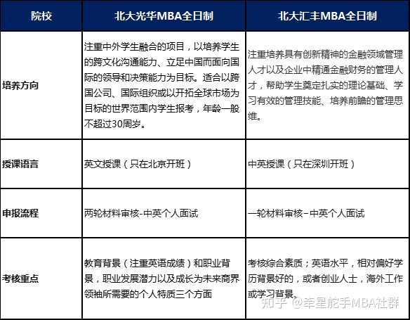 广州大学学费是一年还是一学期_广州大学的学费_广州大学学费