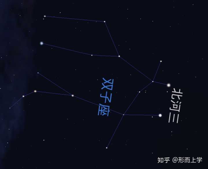 北半球用肉眼各季节星空都能看到星座有哪些 知乎