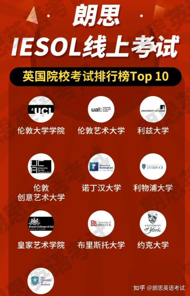 Language Cert 朗思是什么考试?与雅思有什么区别? - 知乎