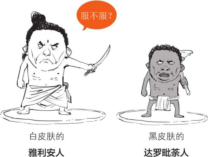 印度种姓似乎历史上很稳固,为什么刹帝利不反婆罗门? - 知乎