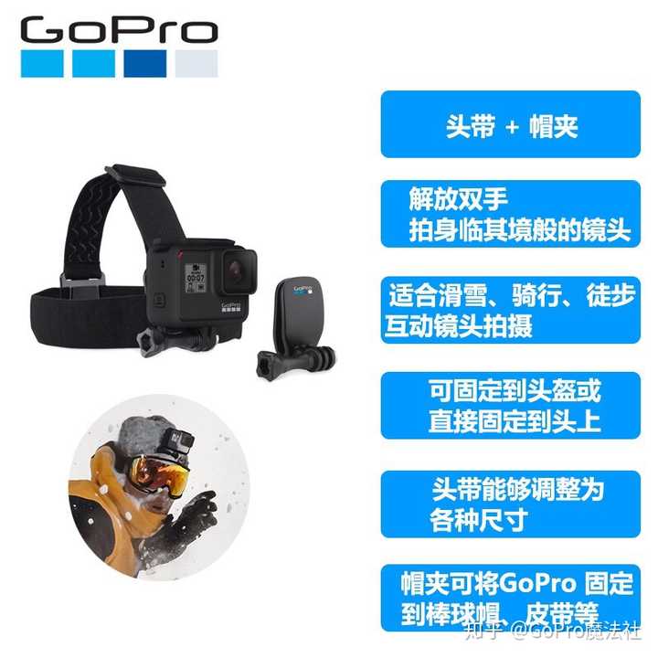 我想买一个gopro 8 应该再加什么配件 知乎