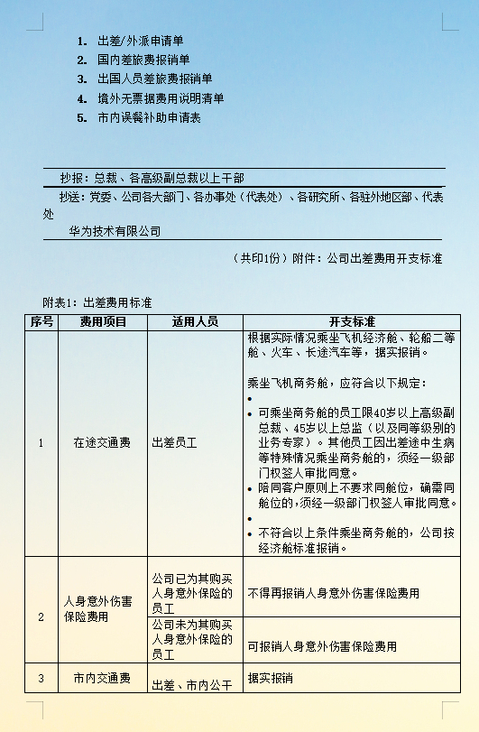 财务报销制度流程图_财务报销制度_财务部对营销部制订了差旅费报销制度是属于成本中心