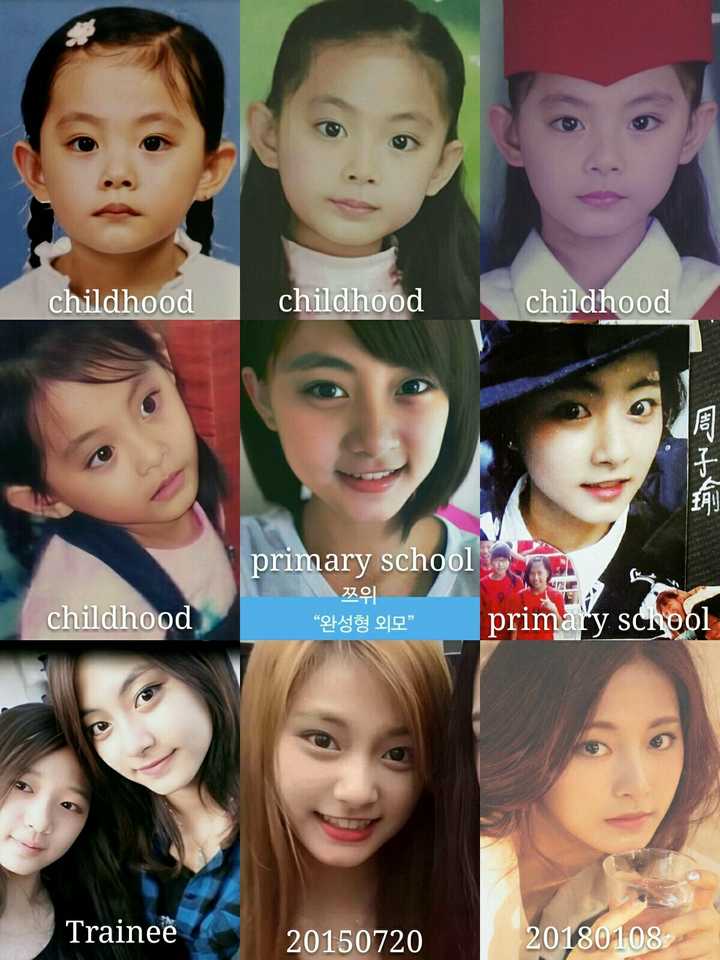 Twice是否整过容或微调 知乎 Twice是否整过容或微调 知乎