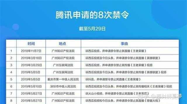 抖音直播上面悬浮的字怎么弄_抖音上直播在哪里_抖音直播上人气的方法