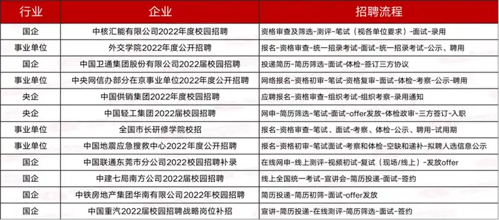 三大运营商，106开头短信已经成为坑害消费者的工具- 知乎