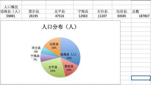 如何评价建国初宁海县从台州划入宁波 知乎