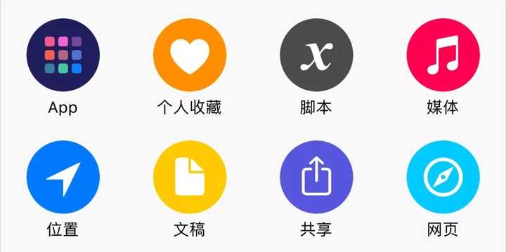iphone 自带 app 有哪些不为人知的优点？