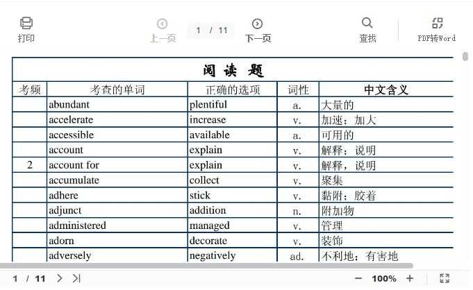 雅思建议自学吗 知乎 雅思建议自学吗 知乎