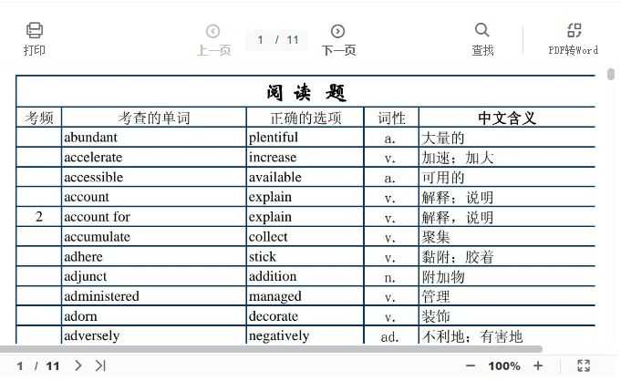 雅思建议自学吗 知乎