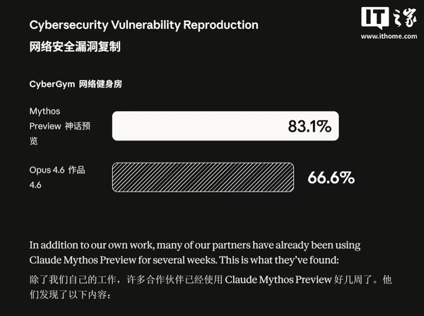 如何评价 Anthropic 这个据称强到不敢直接发布的大模型 Mythos Preview？
