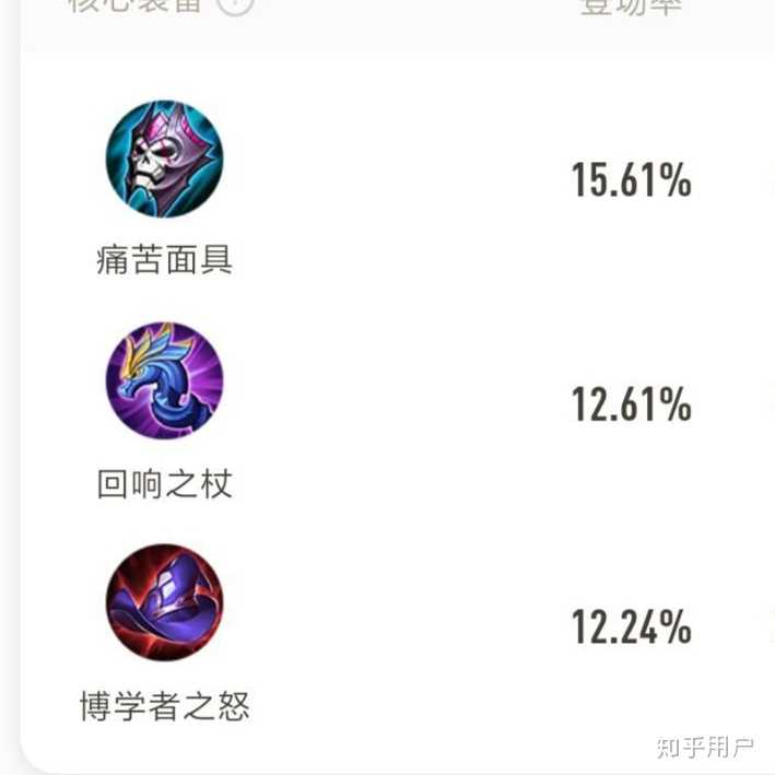 LOL秋季老帅安琪拉推荐：冷静之靴虚无法杖之书(图7)