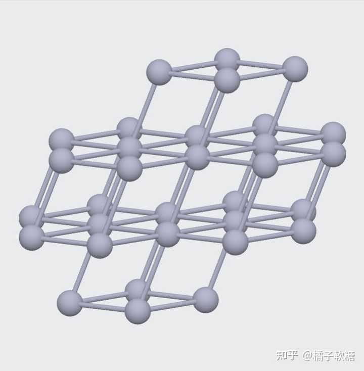 汞的晶体结构? - 知乎
