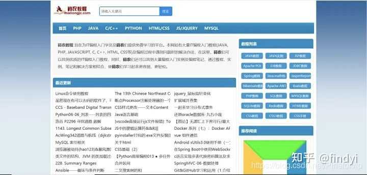 以前 CSDN 很好，但是现在只有提问没人回复，现在的程序员遇到问题用什么交流呢？ - 亟待! - 博客园