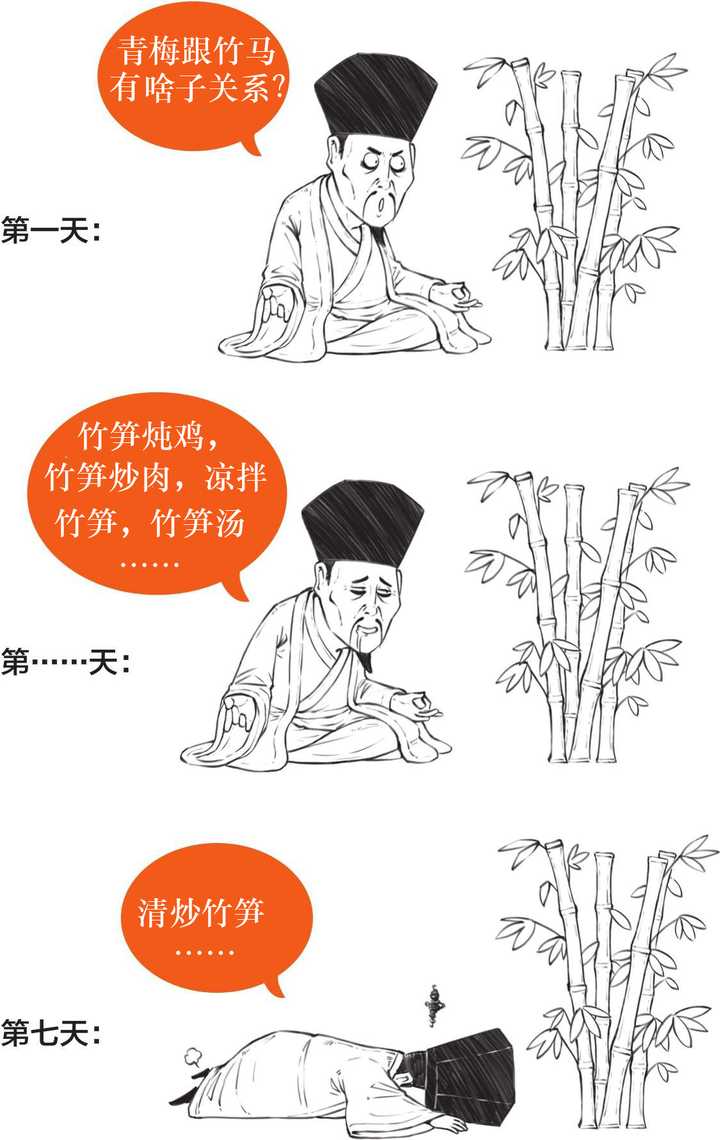 王阳明到底有多厉害 为什么大多国人不知道他以及他的思想 知乎 王阳明到底有多厉害 为什么大多国人不知道他以及他的思想 知乎