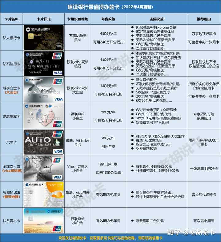 星支付刷储蓄卡怎么收费_星支付怎么刷卡_星支付刷卡机