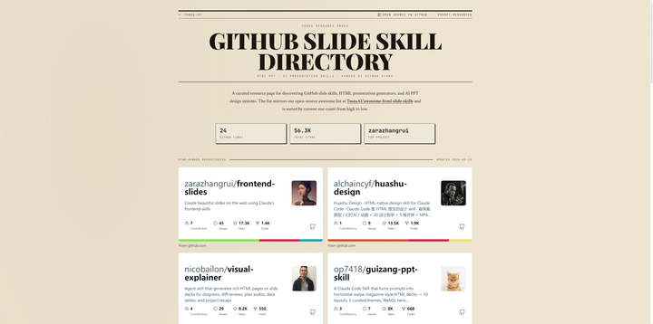GitHub 上有哪些可以通过文字描述生成 PPT 的好用工具？ - 知乎