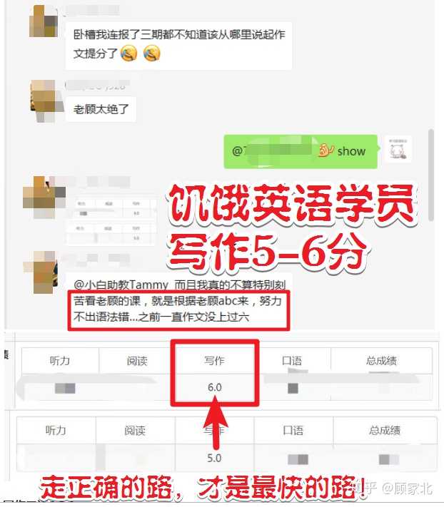 顾家北老师所说的abc段落拓展到底是什么 知乎 顾家北老师所说的abc段落拓展到底是什么 知乎