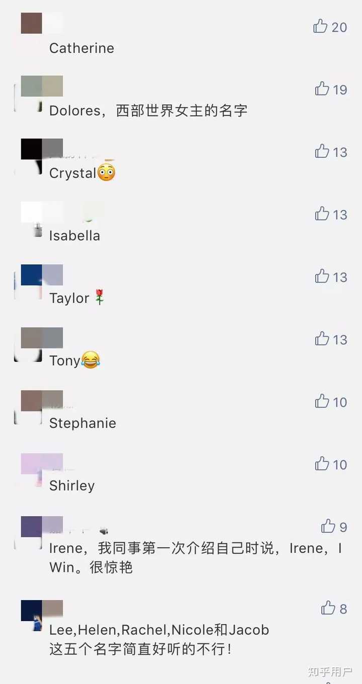 一些英文名的意义是怎么来的？如何给自己取一个合适的英文名？ - 知乎