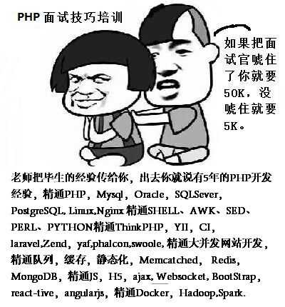 本来只是想装逼，结果装逼太成功让人深信不疑是种什么样的体验？ - 知乎