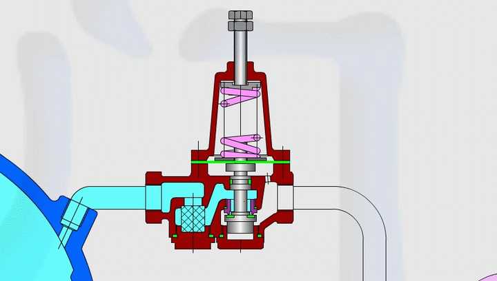 200x先导式减压阀怎么调节阀后压力