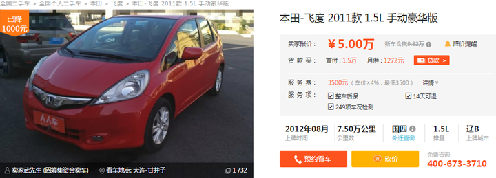 5万块能买辆什么级别的二手车 知乎