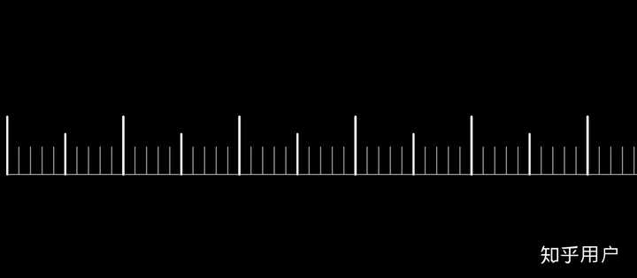 CAD怎么画刻度? - 知乎