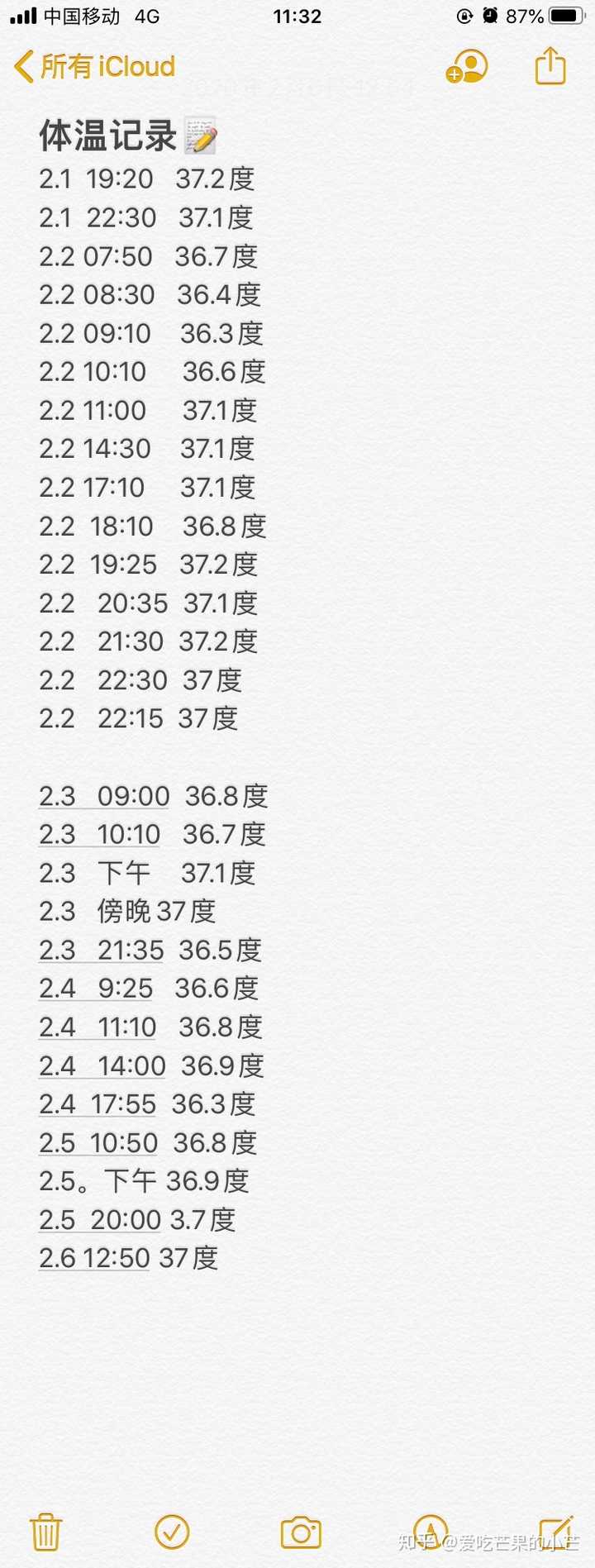 每天白天体温逐渐上升 到晚上37度多 低烧状态 早上自己就会降下来是怎么回事 知乎 每天白天体温逐渐上升 到晚上37度多 低烧状态 早上自己就会降下来是怎么回事 知乎