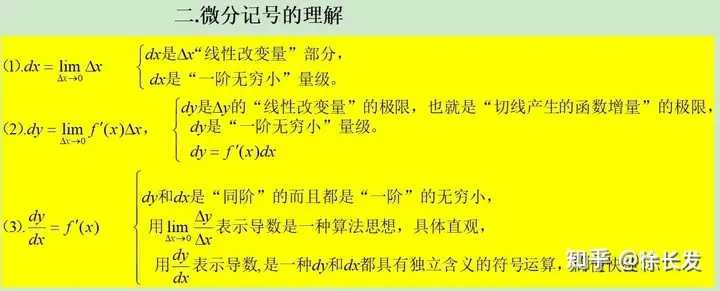 在微分的定义中,dx与Δx是什么关系,感觉像是等价,但是又不完全等价,在学习的过程中要怎么来做啊? - 知乎