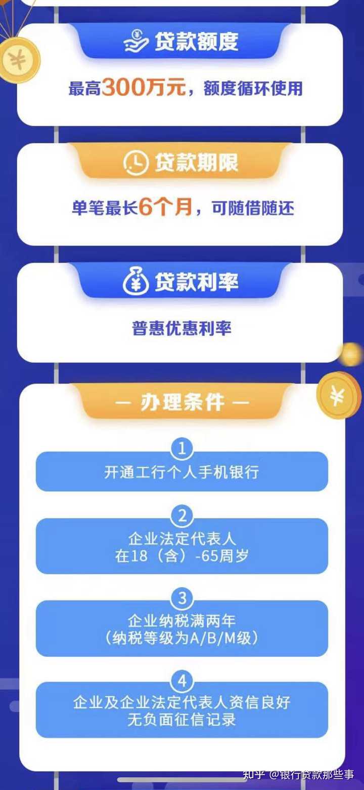 中国银行，有多少贷款产品可以选择？